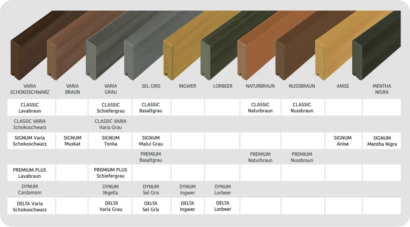 The megawood rhombus slat colours matched to the decking board colours (manufacturer table)