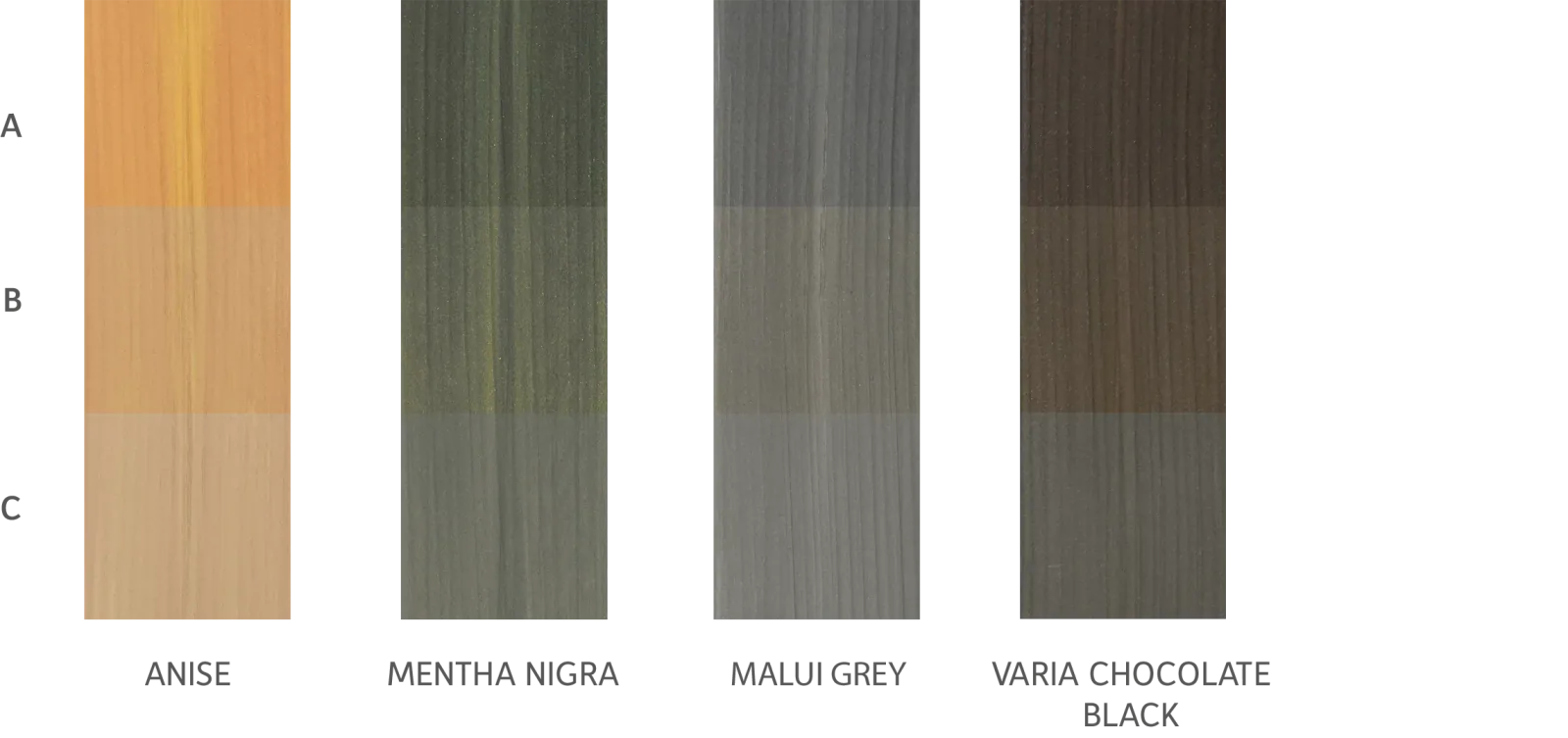 SIGNUM Click, varia colours: weathering on the manufacturer's montage
