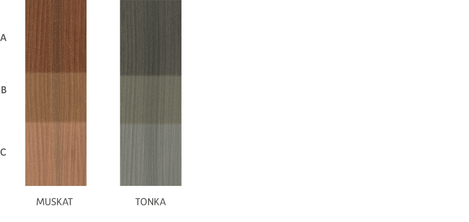 SIGNUM colours: muskat, tonka, varia chocolate black, mentha nigra, anise, malui grey