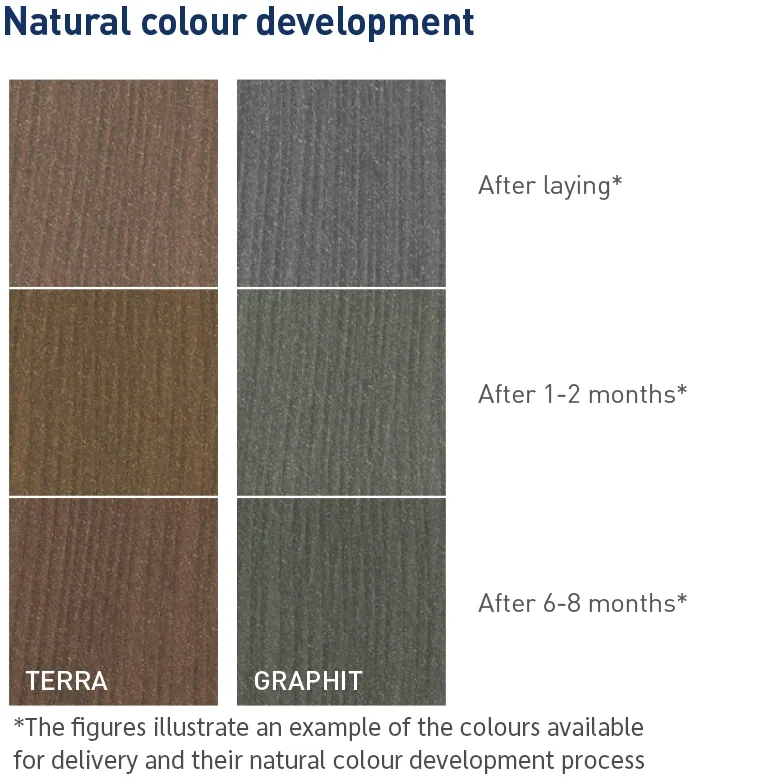 The rhombus slat and plank colours, with weathering