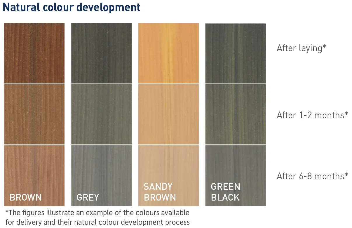 DOLOMIT colours: brown, grey, green black, sandy brown, fokus brown, fokus grey